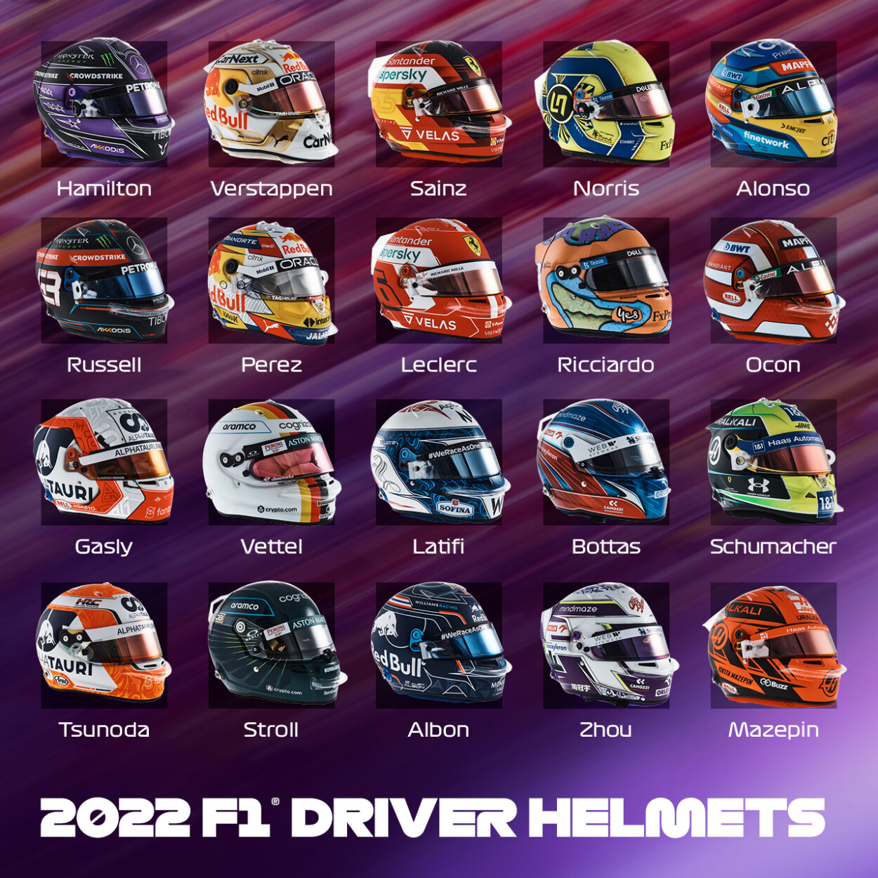 F1ドライバーヘルメットメーカーシェア22 ヘルメットペイント先も紹介する むいちのブログ